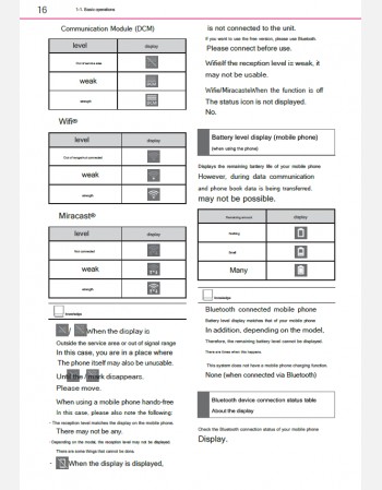 toyota gran ace 2022-2023 navigation & multimedia system manual in english